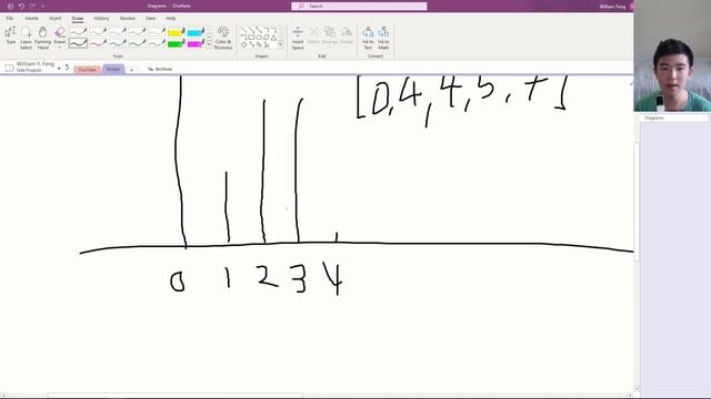 Prefix Sums and Inversions! USACO 2020 US Open (Gold) смотреть онлайн
