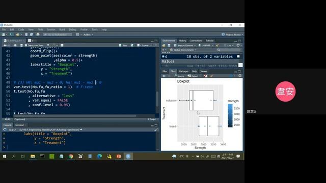 Ch11.R.Testing.Hypotheses(II) смотреть онлайн