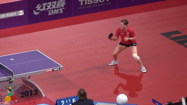 Victoria Pavlovich's footwork and movement at WTTC 2013 смотреть онлайн