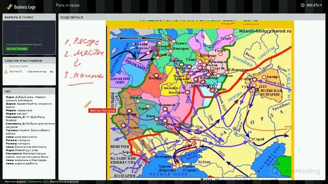 Русь и орда