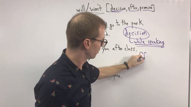 WILL / WON'T = Decision, Offer, Promise смотреть онлайн
