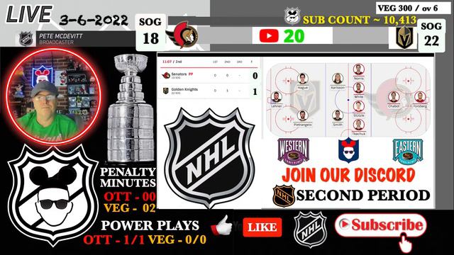 Ottawa Senators vs Las Vegas Knights 🔴 NHL Hockey live || OTTvsVEG || VEGvsOTT смотреть онлайн