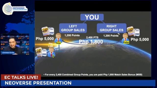 EC VERSE 3.0 MARKETING PLAN смотреть онлайн