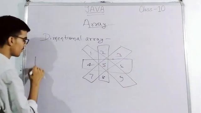 ?Array Program || ICSE JAVA Class 10 || JAVA PROGRAMMING for class 10 students || Array in Java. смотреть онлайн