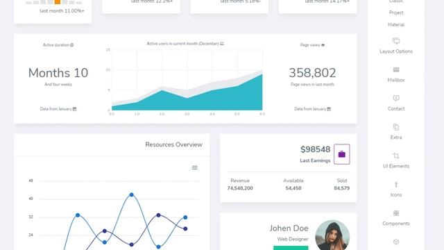 Powerful CRM Dashboard RTL Style by DashboardX Admin Panel смотреть онлайн