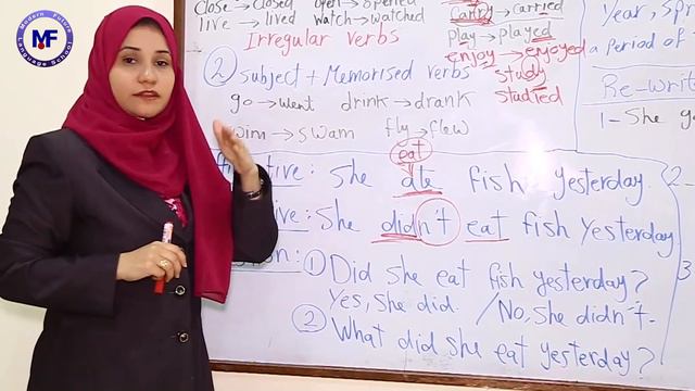 English // Grammar // The Past Simple Tense // Mrs. Marwa Mohammed смотреть онлайн