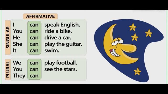 LESSON 10 A1-A2 IRREGULAR VERBS & I CAN смотреть онлайн
