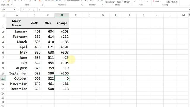 How to Add Plus Sign (+) Before Positive Number in Excel смотреть онлайн