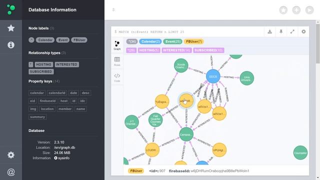 Neo4j and Cypher смотреть онлайн