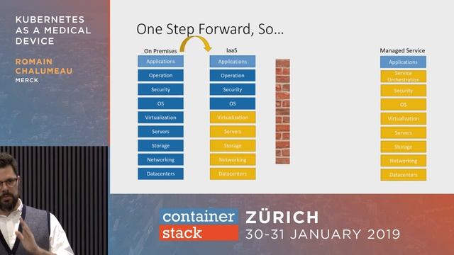 Romain Chalumeau - Kubernetes as a Medical Device смотреть онлайн