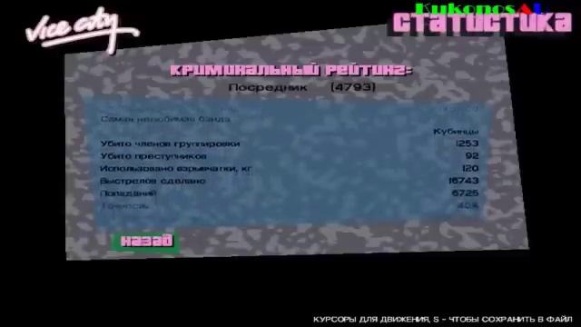 GTA: Vice City Миссия 52(Держись подальше от друзей) и завершение игры на 100% смотреть онлайн
