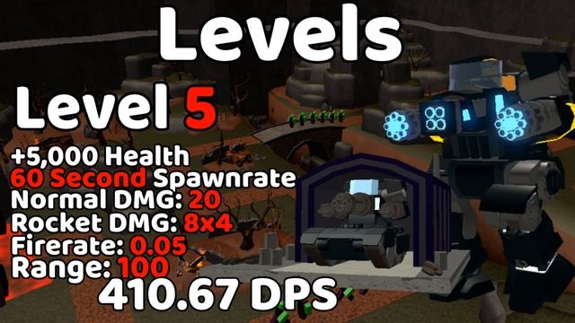 All Secret Towers in Tower Defense Simulator! смотреть онлайн