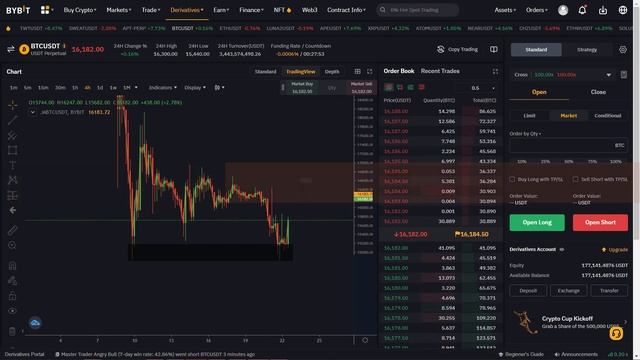 Самый точный индикатор на TradingView: Стратегия 100% тейк-профита!