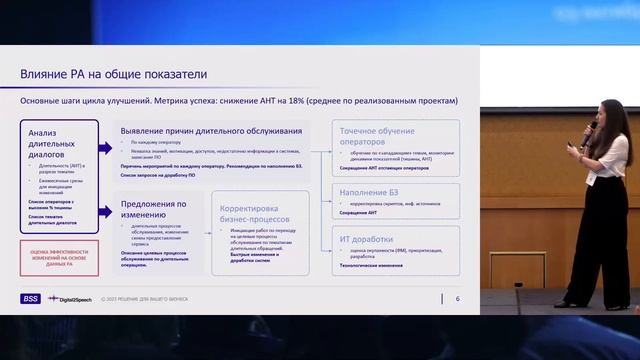 ПРАКТИЧЕСКИЕ КЕЙСЫ ПРИМЕНЕНИЯ РЕЧЕВОЙ АНАЛИТИКИ смотреть онлайн