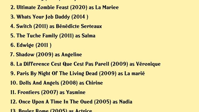 Karina Testa Movies list Karina Testa| Filmography of Karina Testa смотреть онлайн