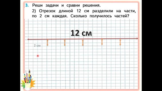 Математика, 2 класс, Школа России, Деление и умножение - закрепление пройденного смотреть онлайн