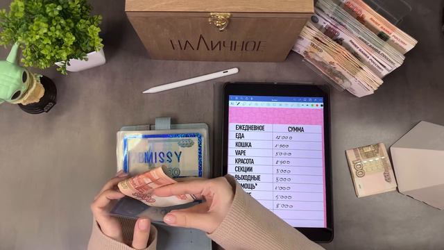 Распределение по конвертам №23/куда деть миллион/такого еще не было/бюджет 138 600₽