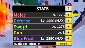 Стал Большой Мамочкой В Blox Fruits!! Бигмам В Блокс Фрутс!! Обзор Фрукта Спирит!!