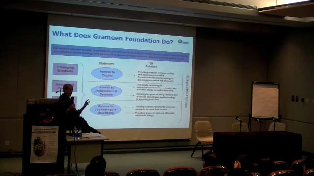 Social Entrepreneur Talk 5 Microfinance Part 5 смотреть онлайн