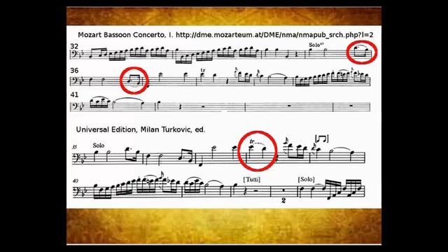 Concierto para fagot de Mozart, parte 3, Articulación смотреть онлайн