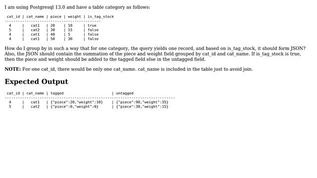Databases: How to conditionally create JSON array in postgres with group by clause? смотреть онлайн