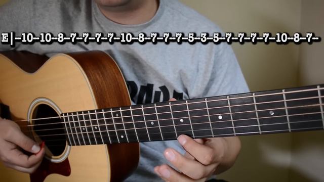 Loco Tu Forma de Ser - Requinto / Intro Tutorial de Guitarra ( Los Autenticos Decadentes ) TABS смотреть онлайн