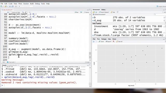 R: Построение робастных доверительных интервалов смотреть онлайн