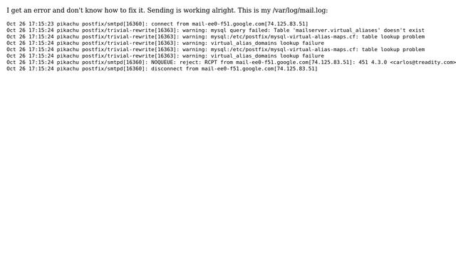 DevOps & SysAdmins: postfix Temporary lookup failure NOQUEUE: reject смотреть онлайн