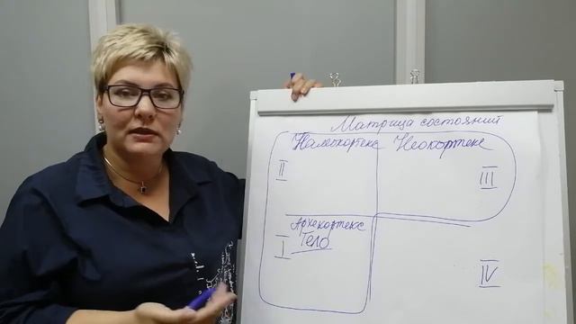 НейроАрт 2 Матрица состояний смотреть онлайн