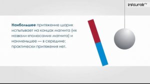 Постоянные магниты. Магнитное поле постоянных магнитов.