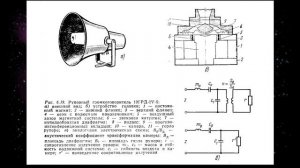 Громкоговоритель 10 ГРД IV-5