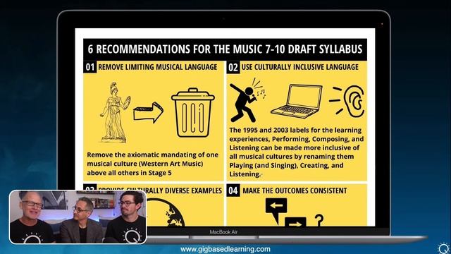 Music Teachers React to NSW 7-10 Music Draft Syllabus Pt4 смотреть онлайн