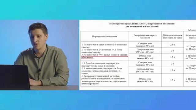 Курс по расчету инсоляции и KEO: требования к продолжительности инсоляции