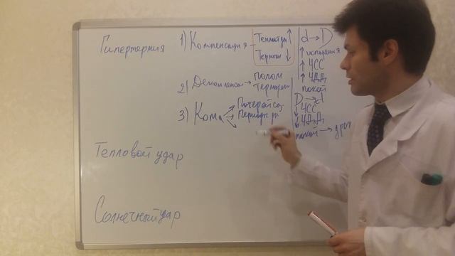 Гипертермия. Тепловой удар. Солнечный удар. Гипотермия. Часть 2..mp4 смотреть онлайн