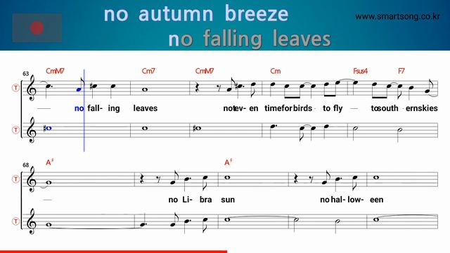 I just called to say I love you - Stevie Wonder (Tenor/Soprano Saxophone Sheet Music Bb Key) смотреть онлайн
