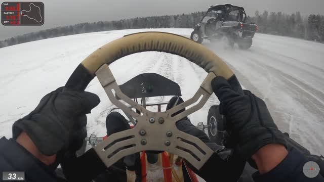 Зимний картинг , январь 24 смотреть онлайн