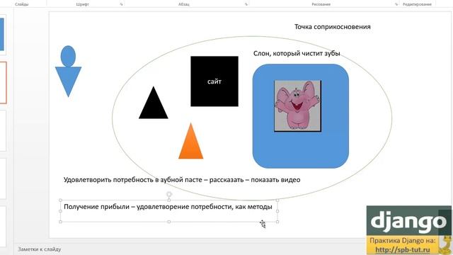 Фрагмент обучения продажам по системе Бовсуновского. смотреть онлайн