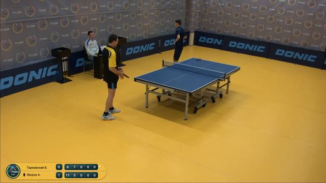 23 января 2020 год. Желтый зал. TT Cup смотреть онлайн