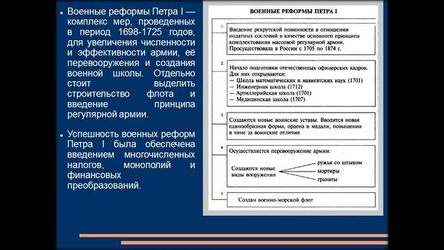 Час патриотического воспитания «Петр 1 — царь и реформатор» смотреть онлайн