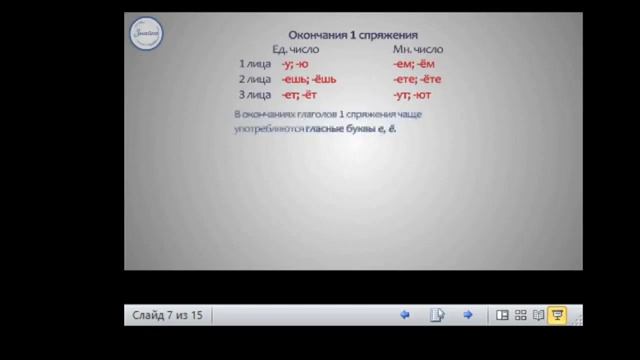 4 класс Урок русского языка I и II спряжение глаголов 07 04 2020 смотреть онлайн