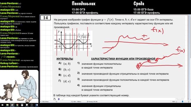 Разбор всех заданий варианта #4 ЕГЭ БАЗА по математике (ШКОЛА ПИФАГОРА) смотреть онлайн