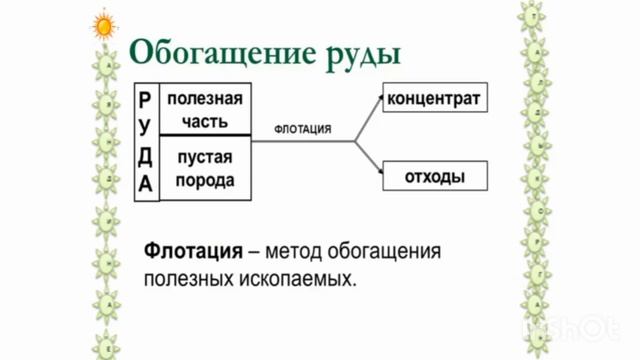 ЕСТЕСТВОЗНАНИЕ 4 КЛАСС "РУДНЫЕ ПОЛЕЗНЫЕ ИСКОПАЕМЫЕ" смотреть онлайн