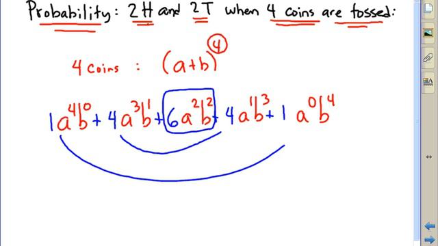 SAT ACT Math :  Probability Using Binomial Theorem