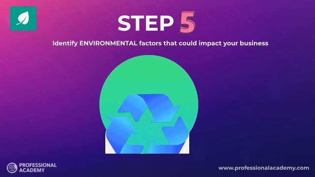 How to do a PEST, PESTEL, or PESTELE analysis: A simple guide! смотреть онлайн