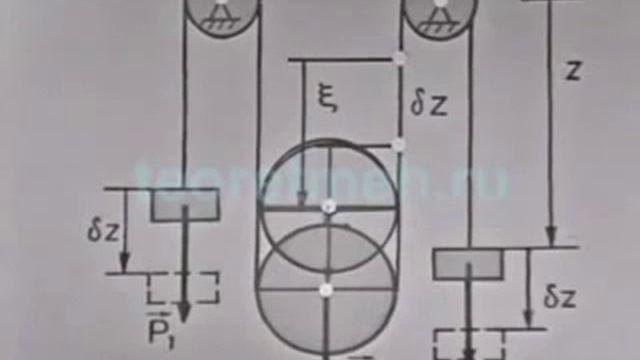 Вычисление обобщенных сил. Случай 2 смотреть онлайн