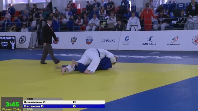 Female Judo Choke 15