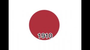 История флага Северной Кореи. Hisrocal flags of North Korea. 조선 국기의 역사