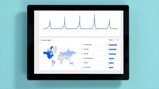 How YouTube Search Works смотреть онлайн