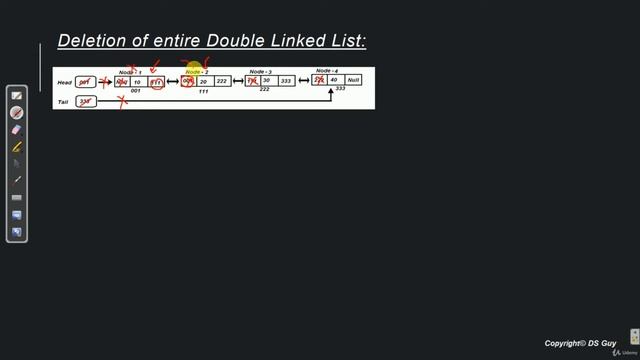 33 S04 L33 Delete entire Doubly Linked List смотреть онлайн