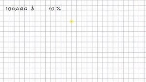 Процентные расчеты - 9 класс алгебра